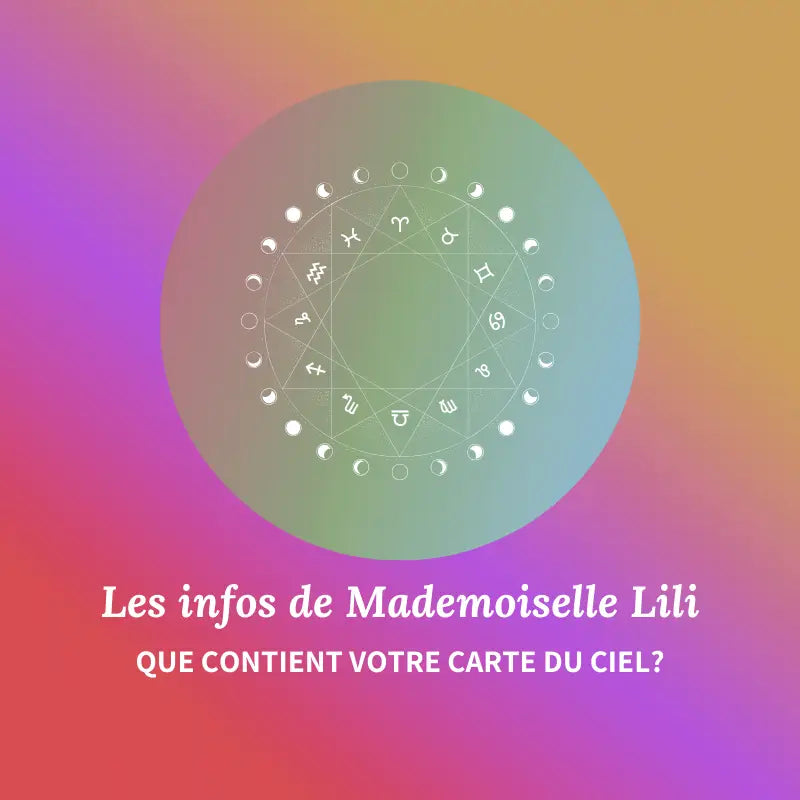 Que contient votre carte du ciel
