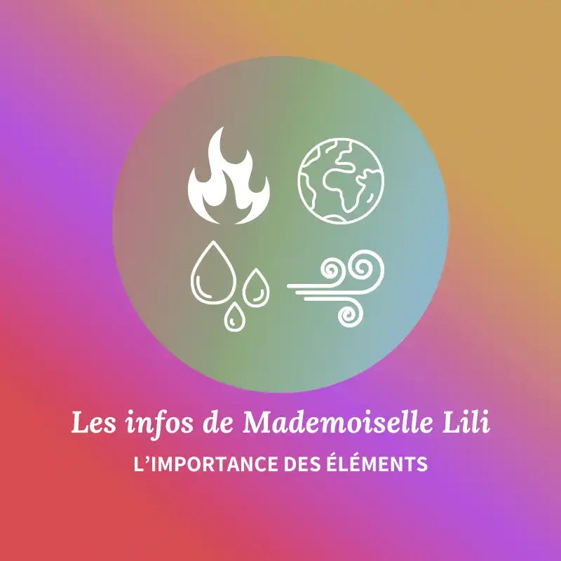 l'importance des éléments